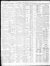 Manchester Courier Wednesday 18 January 1911 Page 4