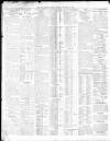 Manchester Courier Monday 23 January 1911 Page 4