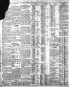 Manchester Courier Saturday 23 November 1912 Page 4