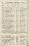 Perry's Bankrupt Gazette Thursday 17 April 1828 Page 2