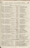 Perry's Bankrupt Gazette Thursday 17 April 1828 Page 3