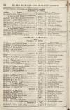 Perry's Bankrupt Gazette Thursday 24 April 1828 Page 2