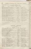 Perry's Bankrupt Gazette Thursday 08 May 1828 Page 2