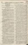 Perry's Bankrupt Gazette Thursday 15 May 1828 Page 4