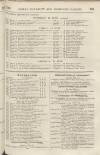 Perry's Bankrupt Gazette Thursday 05 June 1828 Page 3