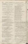 Perry's Bankrupt Gazette Thursday 05 June 1828 Page 8