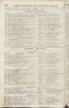 Perry's Bankrupt Gazette Thursday 19 June 1828 Page 2