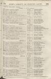 Perry's Bankrupt Gazette Thursday 26 June 1828 Page 3