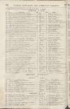 Perry's Bankrupt Gazette Thursday 03 July 1828 Page 2