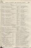 Perry's Bankrupt Gazette Thursday 03 July 1828 Page 3