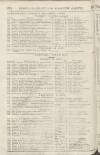 Perry's Bankrupt Gazette Thursday 10 July 1828 Page 2