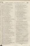 Perry's Bankrupt Gazette Thursday 10 July 1828 Page 7