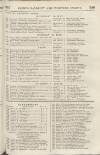 Perry's Bankrupt Gazette Thursday 24 July 1828 Page 3