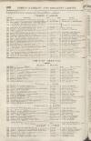Perry's Bankrupt Gazette Thursday 31 July 1828 Page 2
