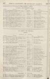 Perry's Bankrupt Gazette Thursday 21 August 1828 Page 2