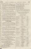 Perry's Bankrupt Gazette Thursday 25 September 1828 Page 7