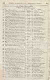 Perry's Bankrupt Gazette Thursday 30 October 1828 Page 2