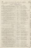 Perry's Bankrupt Gazette Thursday 06 November 1828 Page 2
