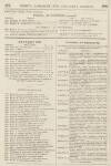 Perry's Bankrupt Gazette Thursday 06 November 1828 Page 4