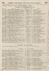 Perry's Bankrupt Gazette Thursday 13 November 1828 Page 2