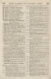 Perry's Bankrupt Gazette Thursday 13 November 1828 Page 6