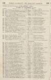 Perry's Bankrupt Gazette Thursday 27 November 1828 Page 2