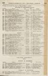 Perry's Bankrupt Gazette Thursday 25 December 1828 Page 2