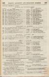 Perry's Bankrupt Gazette Thursday 25 December 1828 Page 3