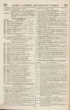 Perry's Bankrupt Gazette Thursday 25 December 1828 Page 6