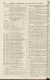 Perry's Bankrupt Gazette Saturday 17 January 1829 Page 6