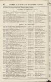 Perry's Bankrupt Gazette Saturday 14 February 1829 Page 2