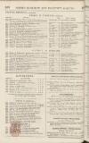 Perry's Bankrupt Gazette Saturday 14 February 1829 Page 4