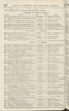 Perry's Bankrupt Gazette Saturday 07 March 1829 Page 2