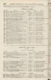 Perry's Bankrupt Gazette Saturday 28 March 1829 Page 2