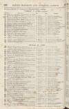 Perry's Bankrupt Gazette Saturday 04 April 1829 Page 2
