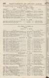 Perry's Bankrupt Gazette Saturday 11 April 1829 Page 2