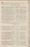 Perry's Bankrupt Gazette Saturday 06 June 1829 Page 2