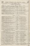 Perry's Bankrupt Gazette Monday 13 July 1829 Page 2