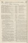Perry's Bankrupt Gazette Monday 13 July 1829 Page 4