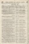 Perry's Bankrupt Gazette Monday 20 July 1829 Page 2