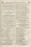 Perry's Bankrupt Gazette Monday 27 July 1829 Page 7