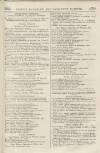 Perry's Bankrupt Gazette Saturday 17 October 1829 Page 7