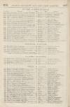 Perry's Bankrupt Gazette Saturday 24 October 1829 Page 2