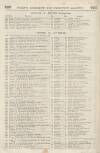 Perry's Bankrupt Gazette Saturday 14 November 1829 Page 2