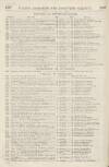 Perry's Bankrupt Gazette Saturday 21 November 1829 Page 2