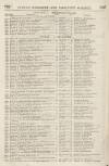 Perry's Bankrupt Gazette Saturday 28 November 1829 Page 2