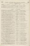 Perry's Bankrupt Gazette Saturday 05 December 1829 Page 2