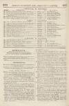 Perry's Bankrupt Gazette Saturday 05 December 1829 Page 4