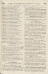 Perry's Bankrupt Gazette Saturday 05 December 1829 Page 7