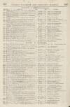 Perry's Bankrupt Gazette Saturday 12 December 1829 Page 2